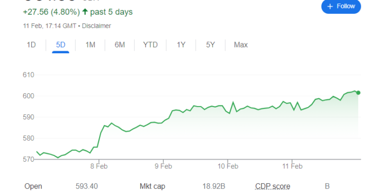 Cry “Havoc!” and Let Slip the Dogs of War