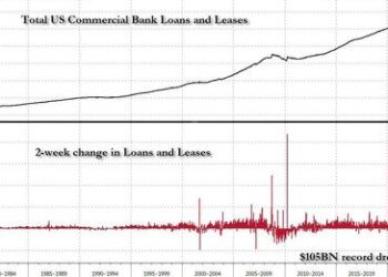 “Entire Downtown Is Effectively Dead:” Baltimore City Descends Further Into Turmoil – Summit News