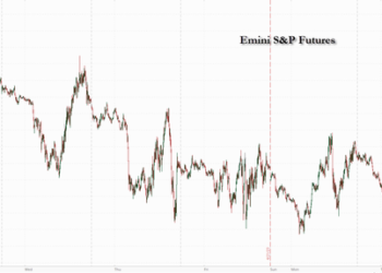 Futures Slide Ahead Of Mega Tech Earnings