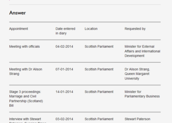 Humza’s Lies on Gay Marriage