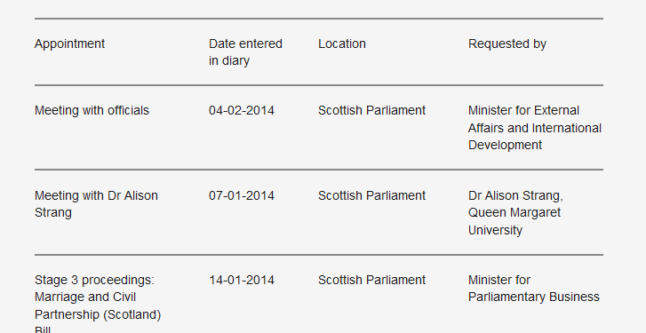 Humza’s Lies on Gay Marriage