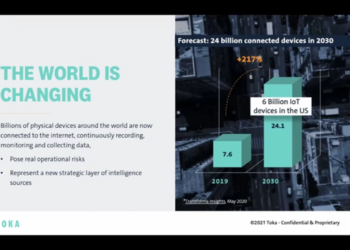 Meet Toka, the Most Dangerous Israeli Spyware Firm You’ve Never Heard Of