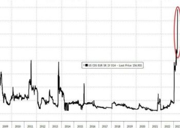 “The Payoffs Here Are Very, Very Asymmetric. Somebody Has To Make A Move”