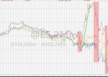 Debt-Ceiling Doubts Finally Weigh On Stocks; Bonds & Gold Bid