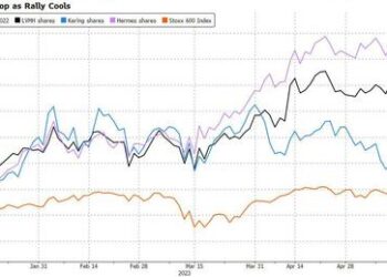 Did Europe’s Luxury Bubble Just Burst