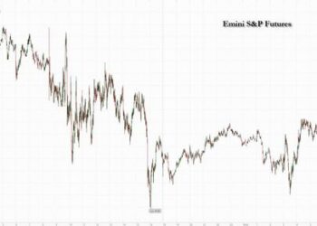 Futures Rise Amid Renewed Hope For Debt Ceiling Breakthrough