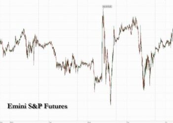Futures Rise As Luxury Blowout Lifts European Markets; Dollar, Yields Higher