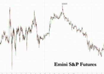 Futures Slide As Debt Ceiling Talks Enter 11th Hour, European PMIs Crumble
