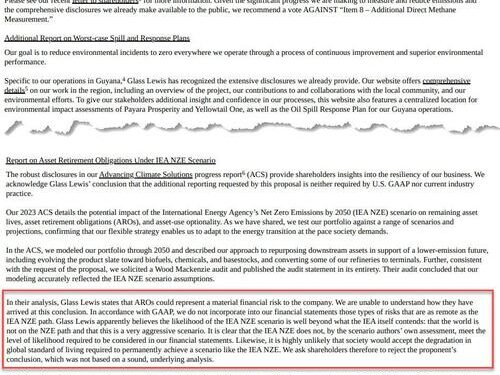 It Would Mean Collapse In “Global Standard Of Living” – Summit News