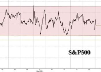 Japanese Stocks Just Hit A 33 Year High And “Have Further To Go”