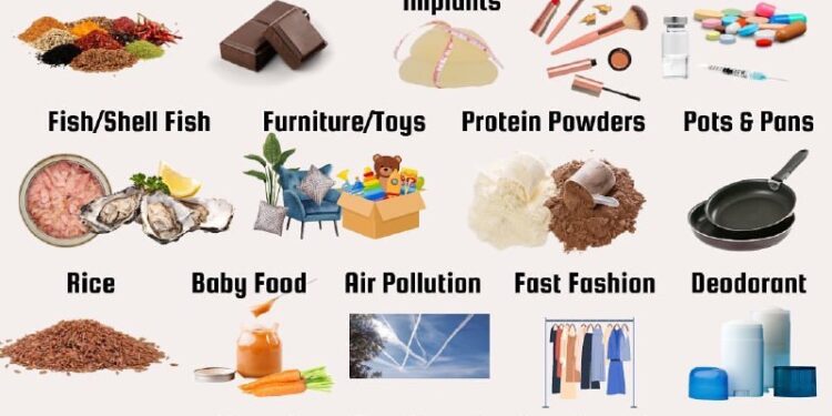 Research into the companies of everything you purchase.