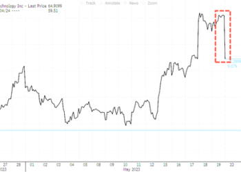 South Korea Says Its Chipmakers Can Fill Void After China Bans Micron Over ‘Security Risk’