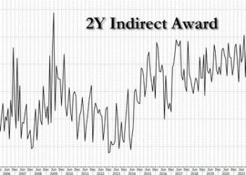 Stellar 2Y Auction Sees 2nd Highest Indirects On Record