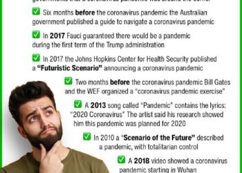 StopWorldControl.com