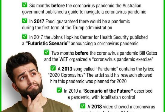 StopWorldControl.com