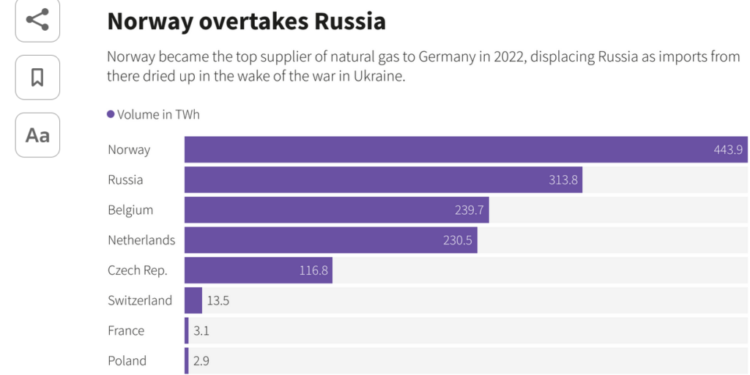 Sy Hersh and The Way We Live Now