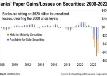Taxpayers Fleeced Again? Big Banks Push New FDIC Re-Funding ‘Trick’