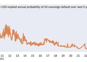 The End Game For The Debt Ceiling