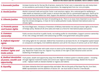 The Party is Over – Craig Murray