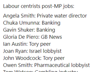 The UK’s Fake Politics – Craig Murray