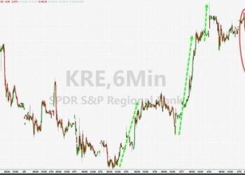US Deposit Outflows Accelerated Last Week, Led By Small Banks