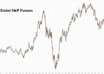 US Futures Jump Led By Record-Breaking Surge In Nvidia