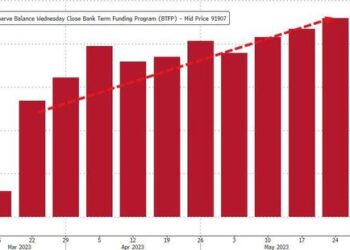 “We’re Heading Into 3rd Phase” Of Crisis – Ex-Fed Pres. Warns As Small Bank Deposits & Loans Surpringly Jump