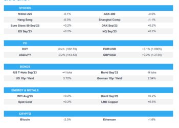 Asia-Pac stocks were mostly subdued after Friday’s losses on Wall St and a weekend dominated by a brief Russian mutiny – Newsquawk Europe Market Open