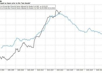 “Balance-Sheet Recession” Guru Warns Japanification Is Coming To China