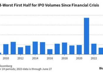 Banks Crippled As $1 Trillion in Deal Value Vanishes in 1H Slump