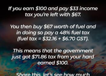 🇨🇦Castro’s Communist Chinada🇨🇦