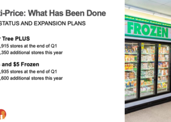 Consumers Trade Down From Walmart, Dollar Tree Becomes Supermarket For The Working Poor