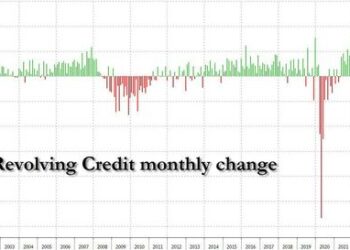 Credit Card Debt Keeps Surging Even As Interest Rates Hit Record High