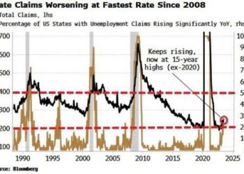 Don’t Let Month-To-Month Data Distract From Recession Signal