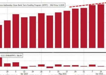 Fed F**kery Turns $65 Billion Bank Deposit Outflow Into $48 Billion Inflow