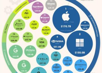 From Merck To Microsoft: These Are The Companies That BlackRock ‘Controls’ The Most Of