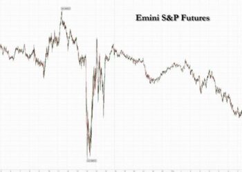 Futures Drop As Markets Reasses Fed’s Hawkish Skip; ECB Looms