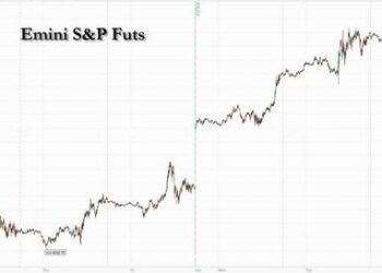 Futures Extend Gains Into Fed’s Pause Announcement