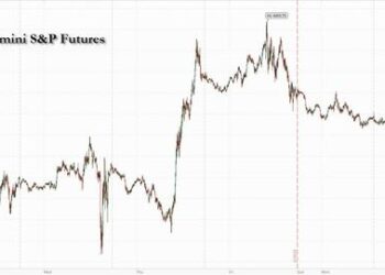 Futures, Global Markets Drop For Second Day After China Stimulus Disappoints