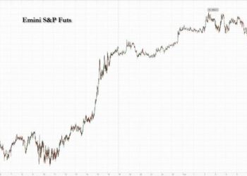 Futures Hit 4400 And Reverse Ahead Of CPI Report