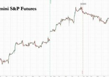 Futures Rally Fizzles After Lagarde Dashes Hopes Of End To ECB Rate Hikes