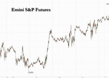 Futures Rise As Apple Market Cap Tops $3 Trillion