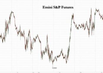 Futures Rise As Fed Stress Test Reassures Banks Are Fine