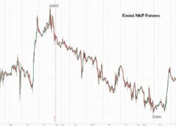 Futures Slide As Chipmakers Tumble; Attention Turns To Powell’s Sintra Speech, Stress Test Results