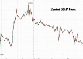 Global Stocks Slump For 4th Day After Central Bank Rate Hike Barrage