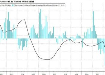 It’s “Buy The Rumor” Time For Chinese Markets