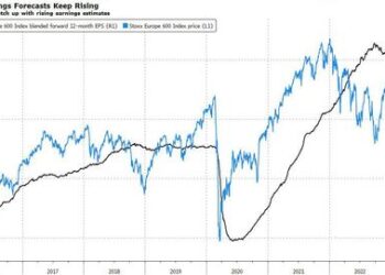 Markets Are Looking Through Higher-Rates Messaging