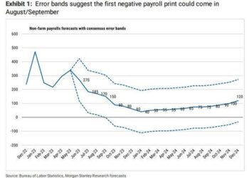 Morgan Stanley Sees First Negative Payroll Print In August Or September