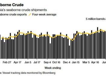 Russian Oil Exports From Western Ports To Tumble 18% In July