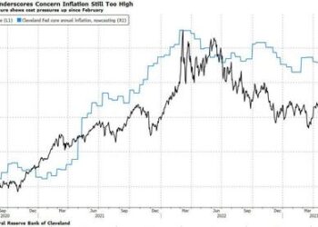 Sliding Oil, Sticky Inflation Spell Danger For Exuberant Stocks